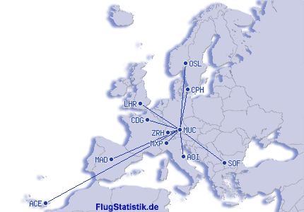 Europakarte