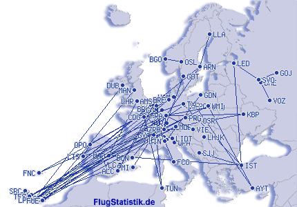 Europakarte